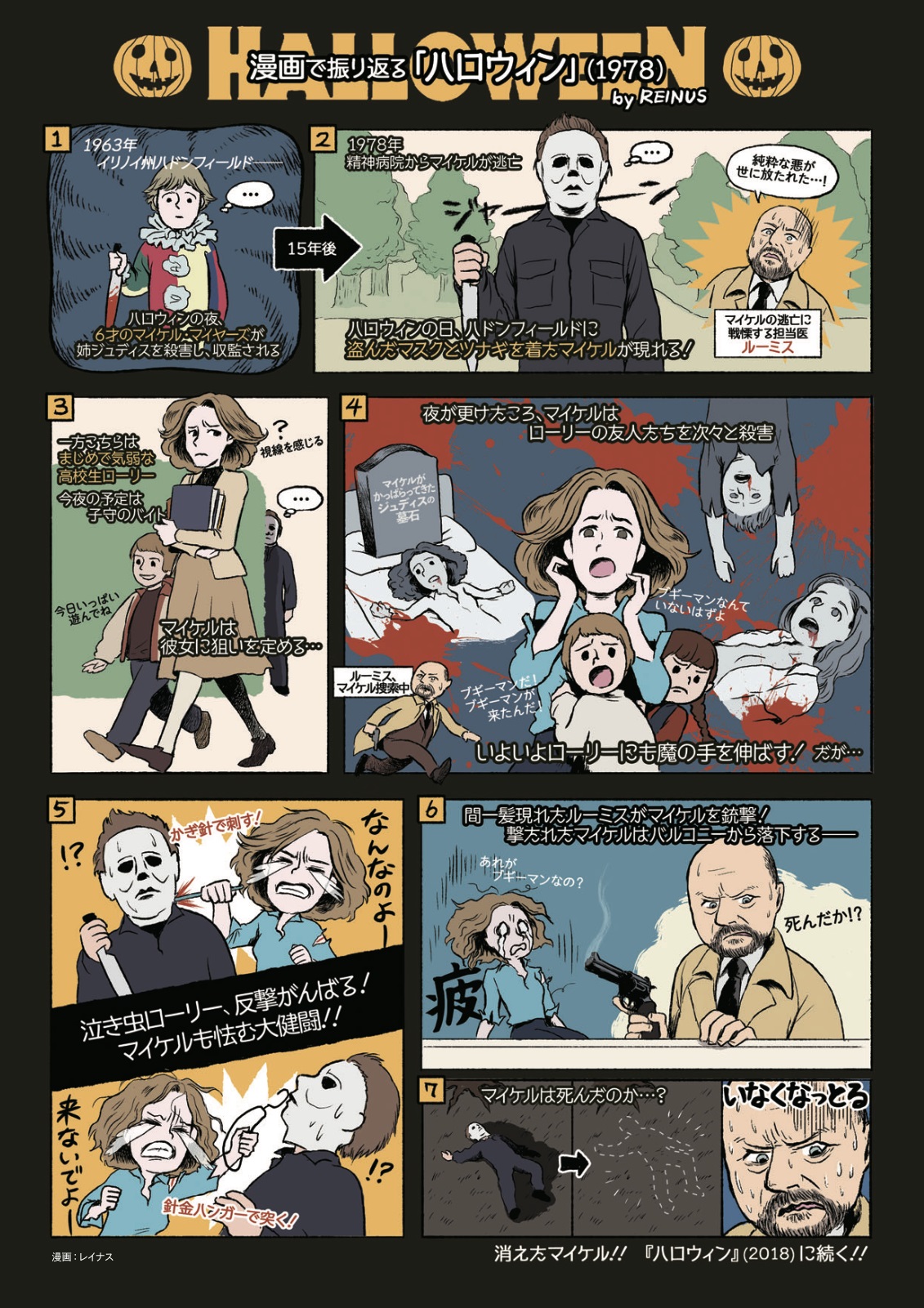 最新作『ハロウィン KILLS』を観る前の予習・復習に!『ハロウィン』シリーズ「おさらい漫画」が公開