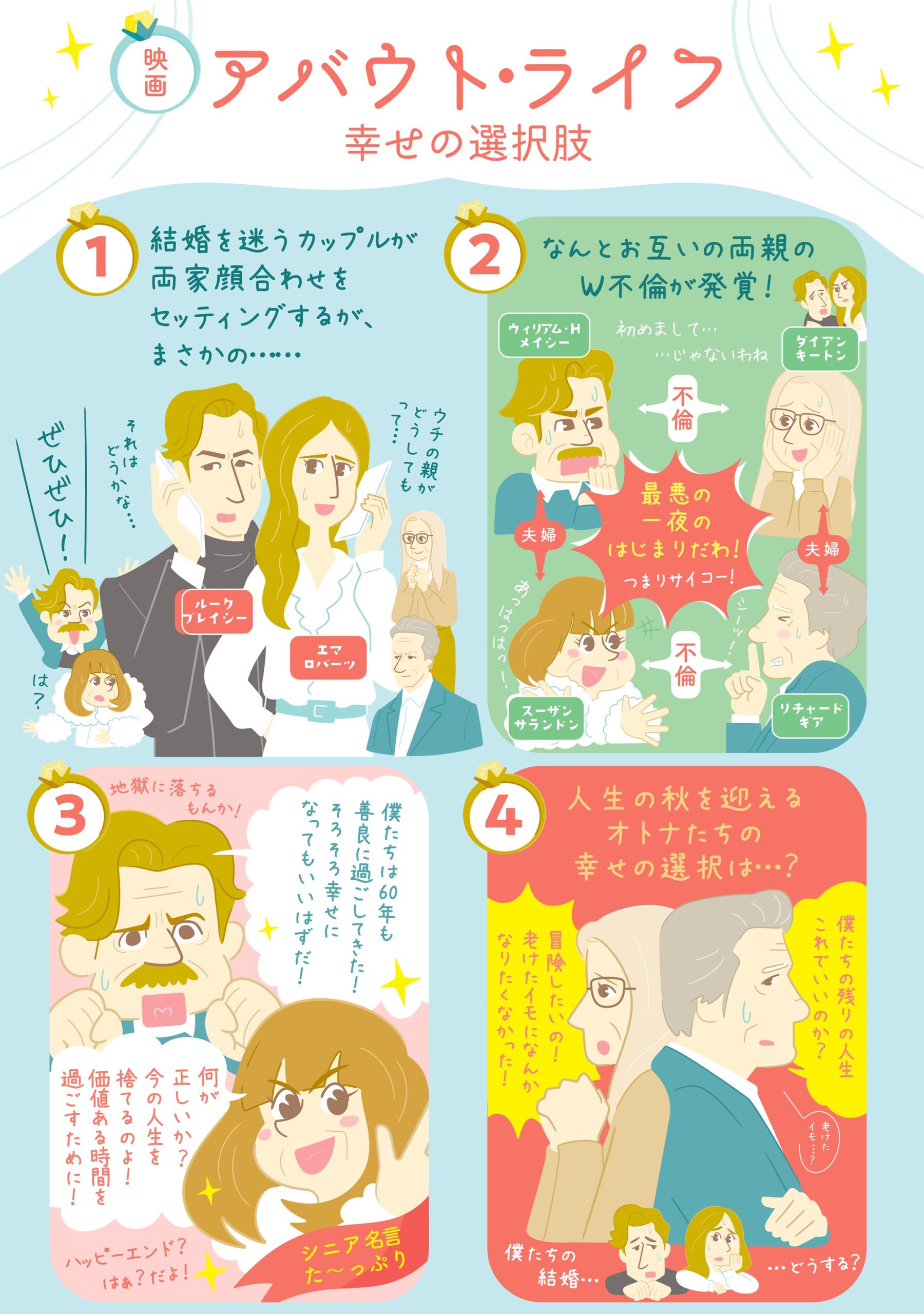 『アバウト・ライフ 幸せの選択肢』にカイヤ、小堺一機、宇垣美里ら著名人からコメント到着 見どころを凝縮した4コマビジュアル解禁