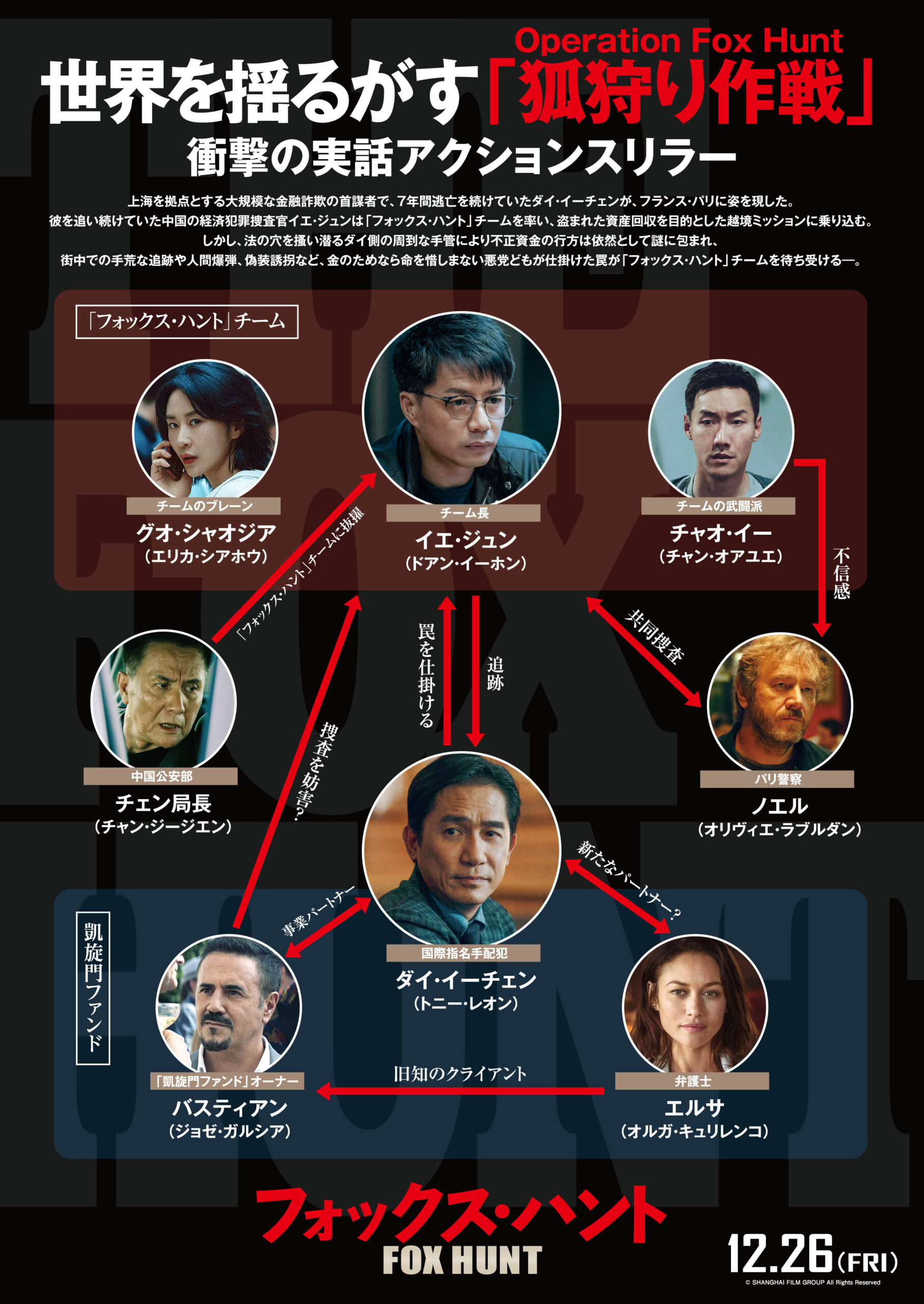 トニー・レオン＆ドアン・イーホンの対決に注目『Fox Hunt フォックス・ハント』本予告＆人物相関図が解禁